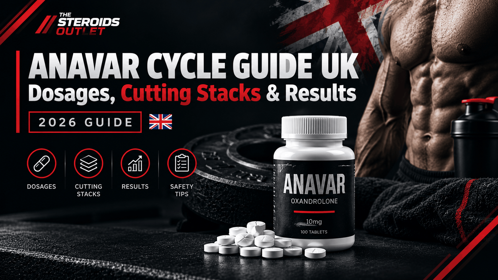Anavar Cycle Guide UK: Dosages, Cutting Stacks & Results
